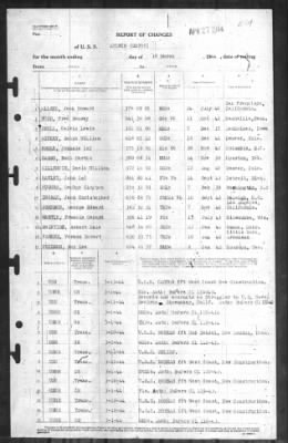 Thumbnail for Report of Changes > 18-Mar-1944