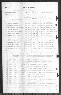 Thumbnail for Report of Changes > 18-Mar-1944