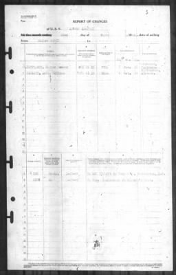 Thumbnail for Report of Changes > 22-Mar-1944