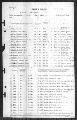 Thumbnail for Report of Changes > 13-Apr-1944