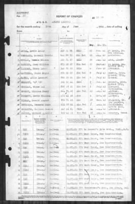 Thumbnail for Report of Changes > 30-Jun-1944