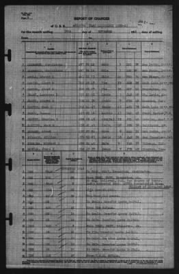 Muster Rolls > 30-Nov-1940