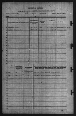 Muster Rolls > 30-Nov-1940