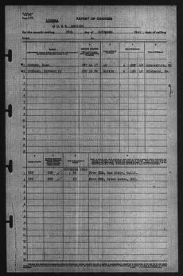 Thumbnail for Report of Changes > 30-Nov-1941