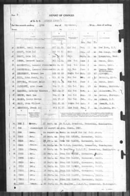 Thumbnail for Report of Changes > 30-Sep-1944