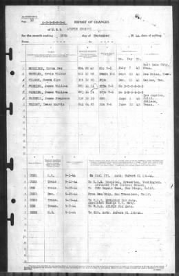 Thumbnail for Report of Changes > 30-Sep-1944