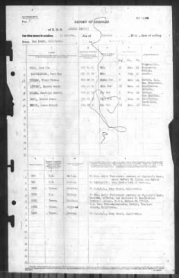 Thumbnail for Report of Changes > 10-Oct-1944