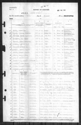 Thumbnail for Report of Changes > 31-Oct-1944