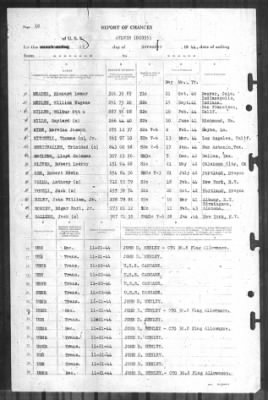 Report of Changes > 23-Nov-1944