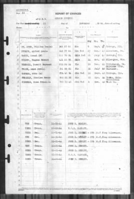 Report of Changes > 23-Nov-1944