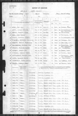 Report of Changes > 31-Dec-1944