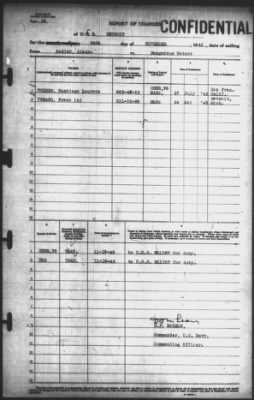 Thumbnail for Report of Changes > 24-Nov-1942