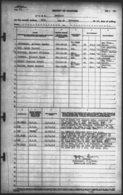 Thumbnail for Report of Changes > 24-Nov-1942