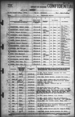 Thumbnail for Report of Changes > 27-Dec-1942