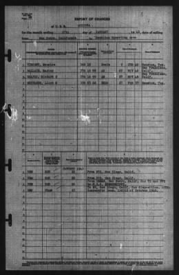 Thumbnail for Report of Changes > 27-Jan-1941