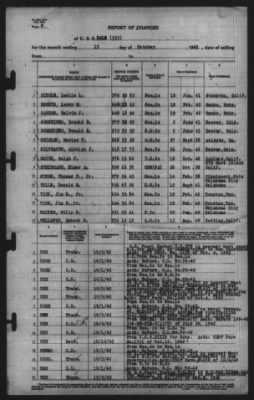 Thumbnail for Report of Changes > 13-Oct-1942