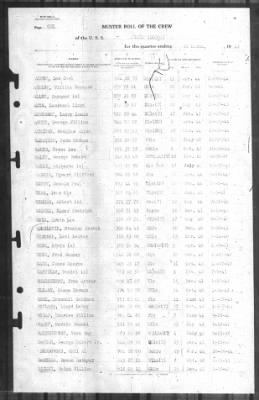 Muster Rolls > 31-Mar-1945