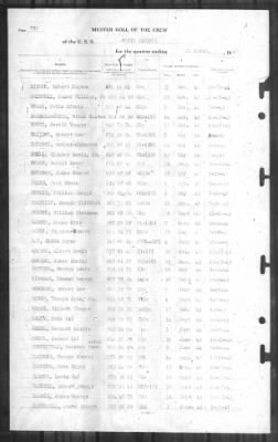 Muster Rolls > 31-Mar-1945