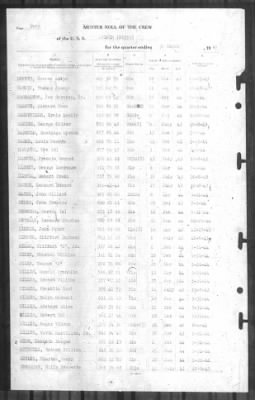 Muster Rolls > 31-Mar-1945