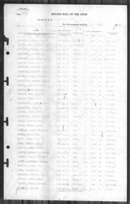 Muster Rolls > 31-Mar-1945