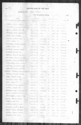 Muster Rolls > 31-Mar-1945