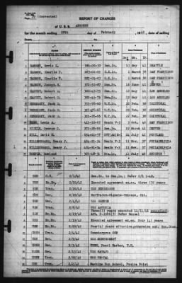 Thumbnail for Report of Changes > 28-Feb-1942