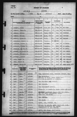 Thumbnail for Report of Changes > 28-Feb-1942