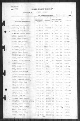 Muster Rolls > 1-Jul-1945