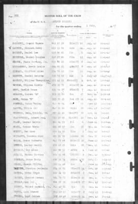 Muster Rolls > 1-Jul-1945