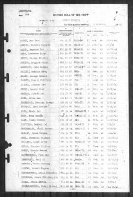 Muster Rolls > 1-Oct-1945