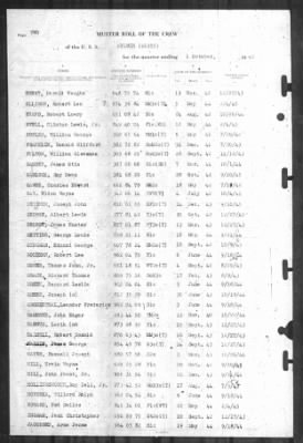 Muster Rolls > 1-Oct-1945