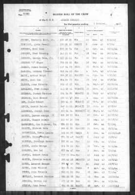 Muster Rolls > 1-Oct-1945