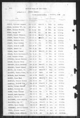 Muster Rolls > 1-Oct-1945