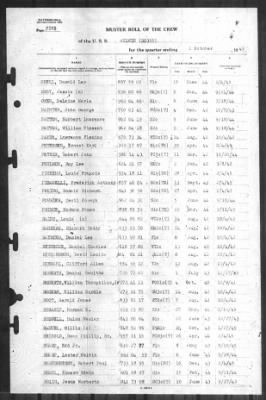 Muster Rolls > 1-Oct-1945