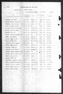 Muster Rolls > 1-Oct-1945