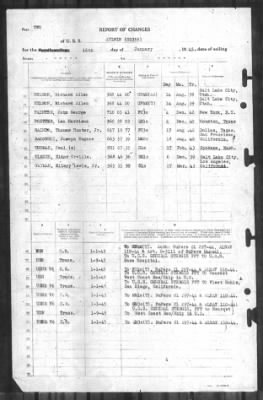 Report of Changes > 16-Jan-1945