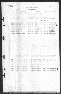 Report of Changes > 31-Jan-1945