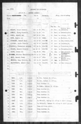 Report of Changes > 7-Feb-1945