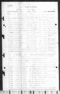 Thumbnail for Report of Changes > 31-Mar-1945