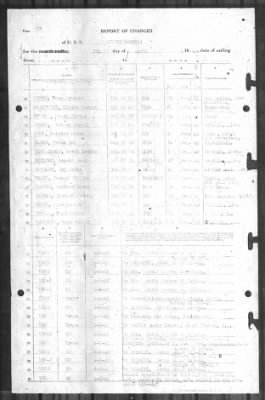 Thumbnail for Report of Changes > 7-Apr-1945