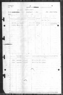 Thumbnail for Report of Changes > 15-May-1945