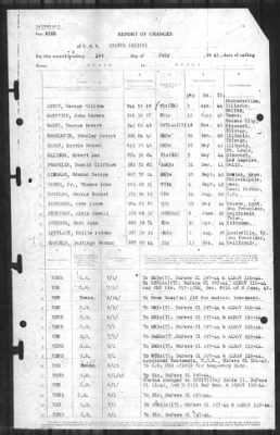 Thumbnail for Report of Changes > 1-Jul-1945