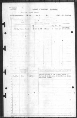 Report of Changes > 1-Jul-1945