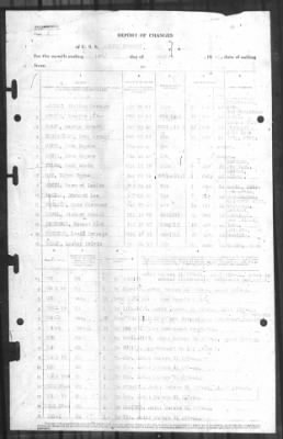 Thumbnail for Report Of Changes > 1-Aug-1945