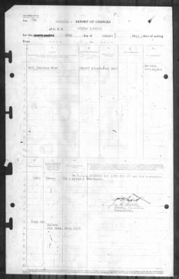 Report Of Changes > 28-Aug-1945