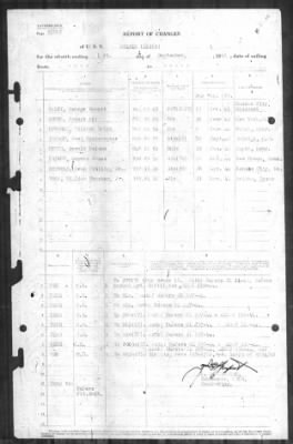 Report Of Changes > 1-Sep-1945