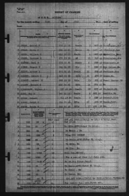 Thumbnail for Report of Changes > 31-Jul-1941