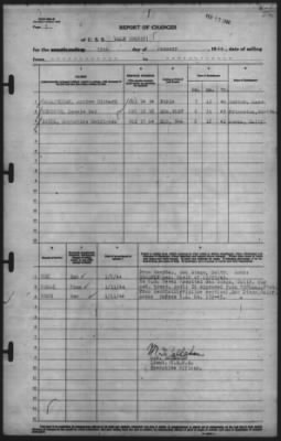 Thumbnail for Report of Changes > 13-Jan-1944