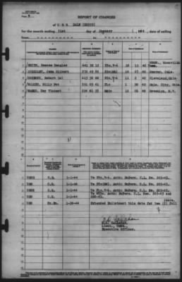 Thumbnail for Report of Changes > 31-Jan-1944