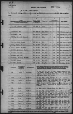 Thumbnail for Report of Changes > 29-Feb-1944